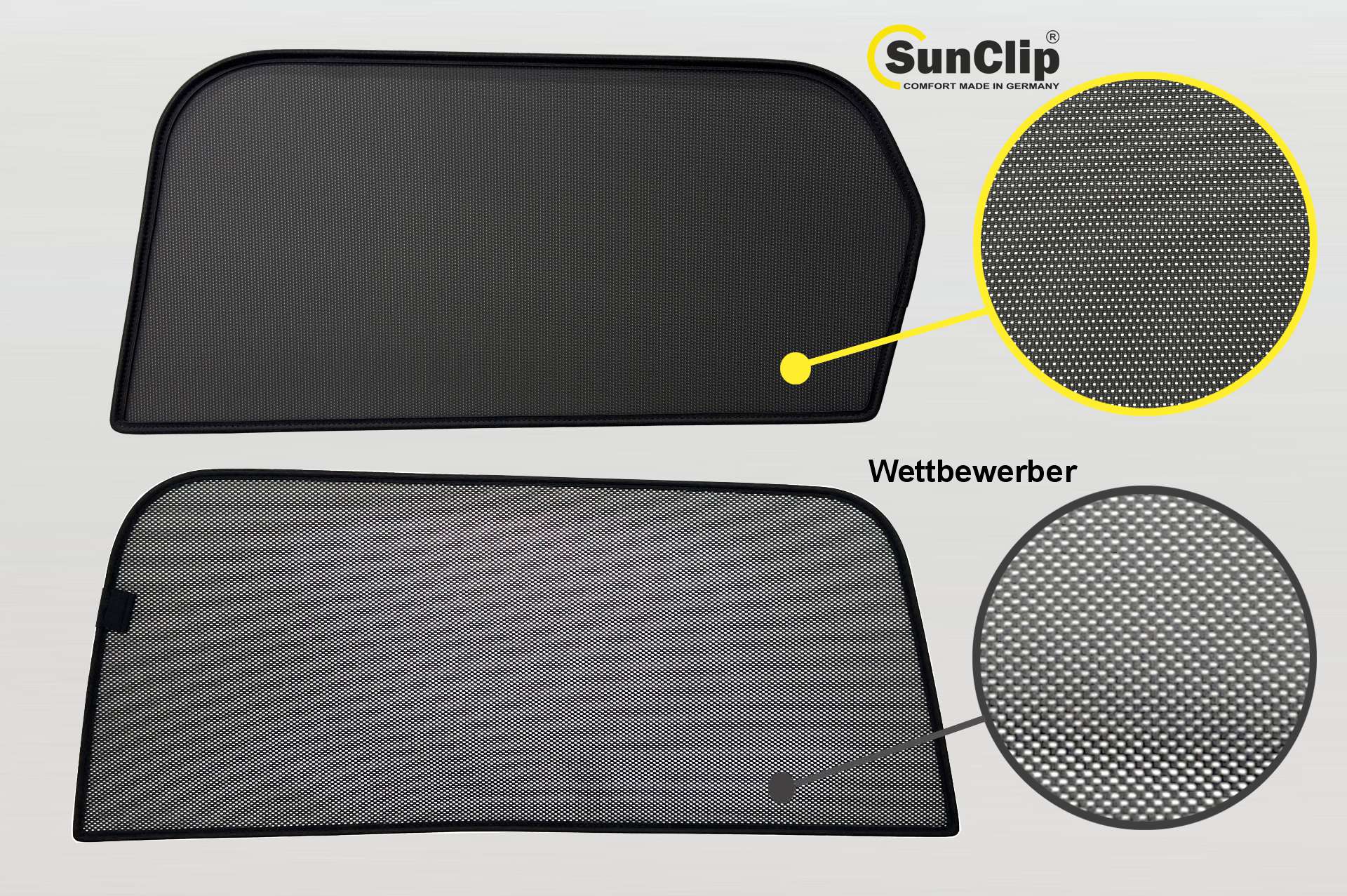 Vergleich der Blendenqualität Windesa und Wettbewerb